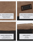 Neelum 3L Dopp Kit